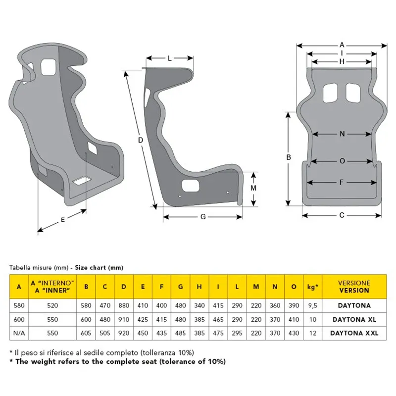 MOMO - Sedile Daytona (size: standard)