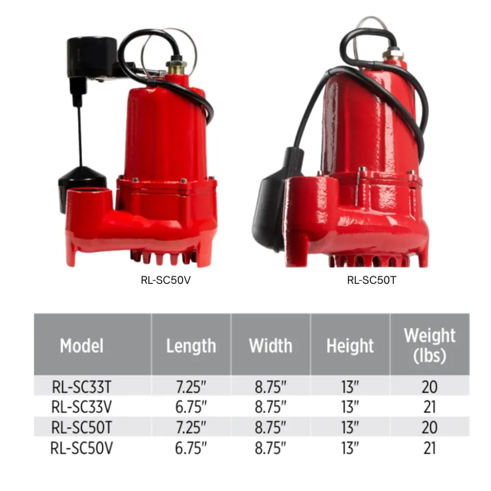 Disco Triturante Red Lion RL-SC50V — 14942747 1/2 HP Cast Ferro Sump Pump Vertical Float | 3200 GPH
