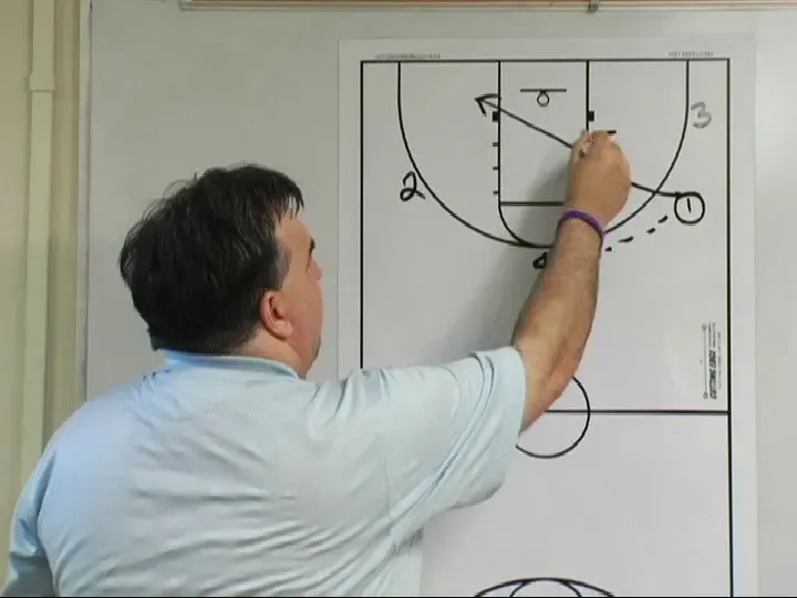Torcia Magnetica High-Low Triangle Offense