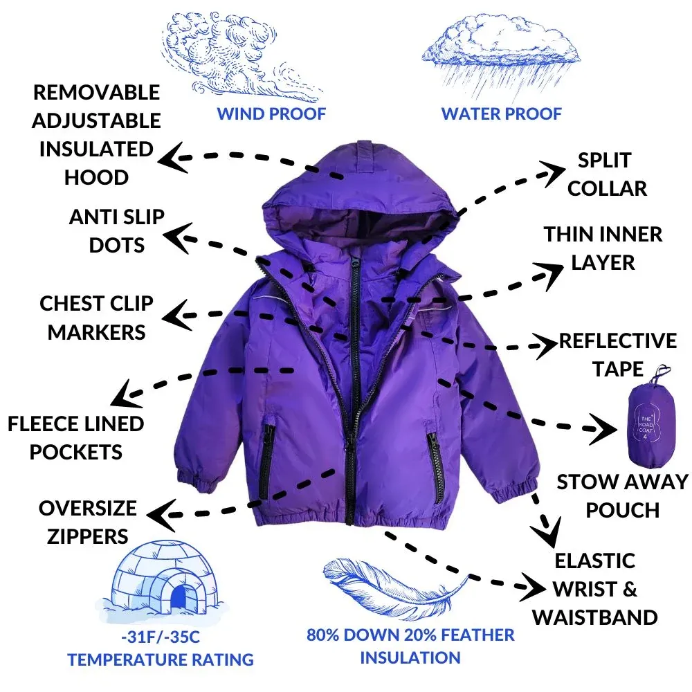 Onekid Car Seat Coat | Road Coat Arctic - Viola regale 2