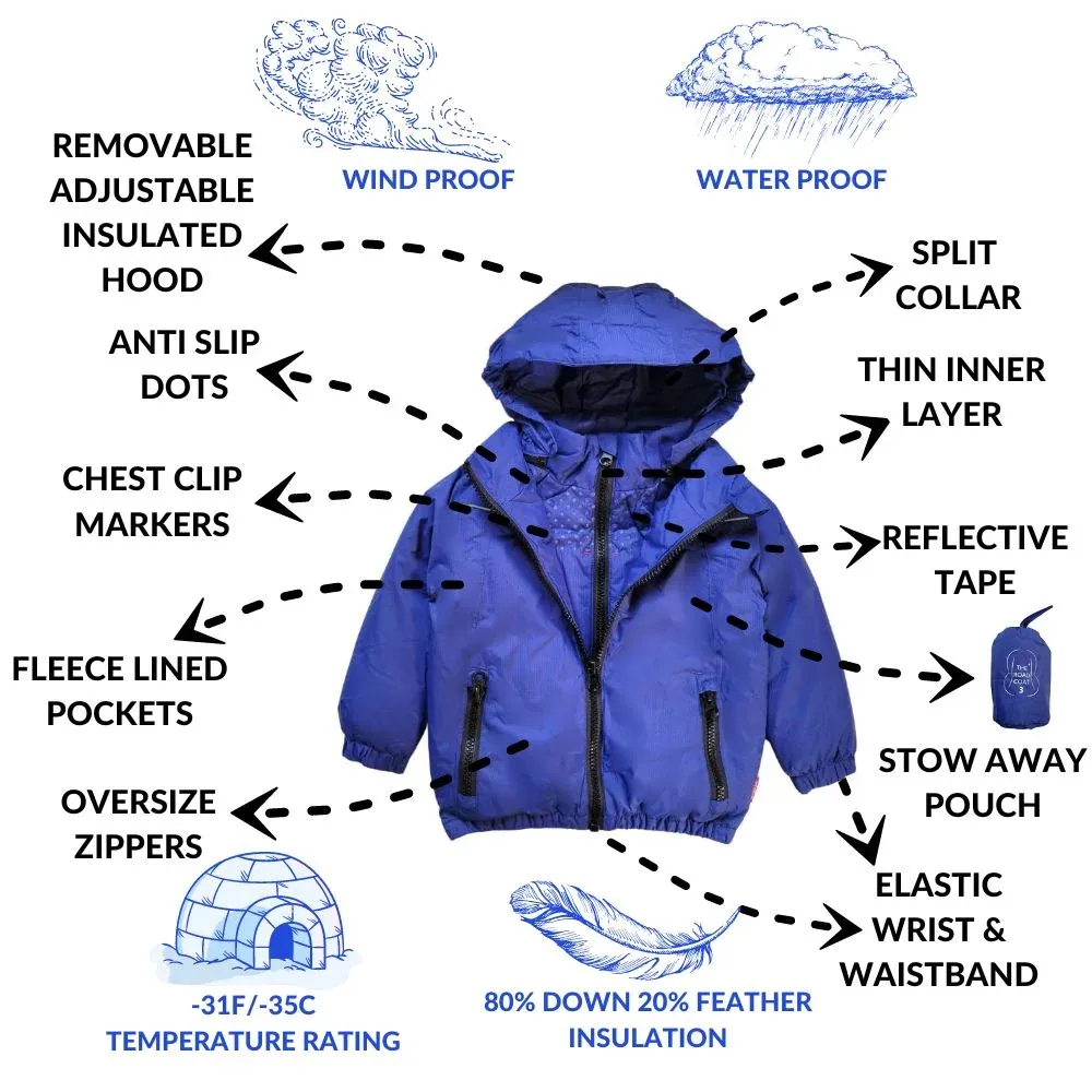 Onekid Car Seat Coat | Road Coat Arctic - Royal Blue 2