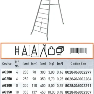 Agri 15 gradini - Art. AG500 per terreni accidentati