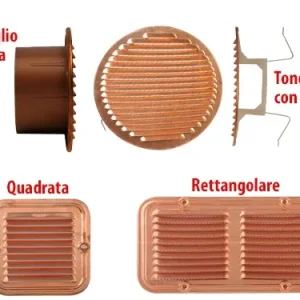 Griglie di areazione rame. Prezzo per Pezzo.