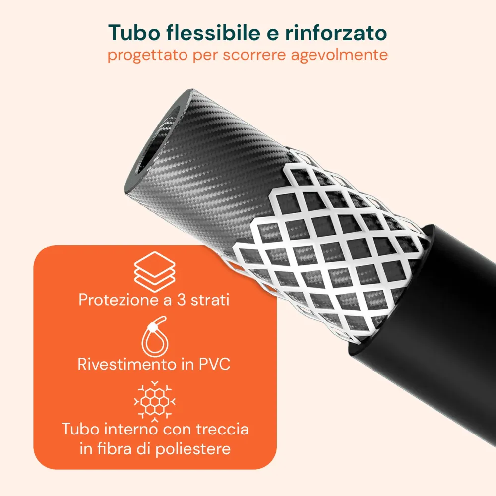 Kit Sonda Spurgo 15 m per Idropulitrice con 4 Adattatori Universali