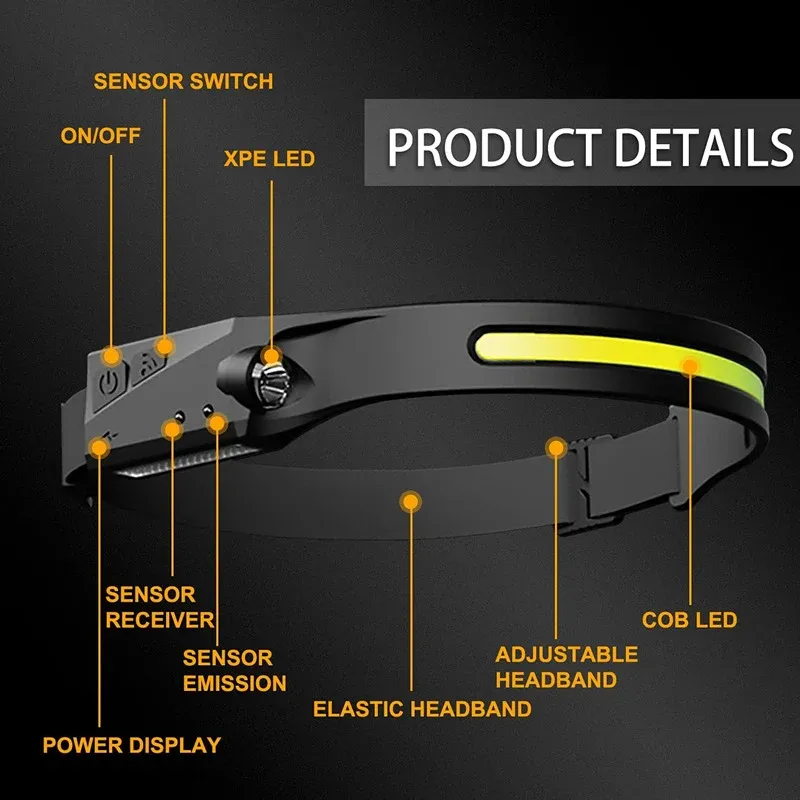 Lampada frontale Striscia LED e lampada frontale con batteria ricaricabile - nuova generazione