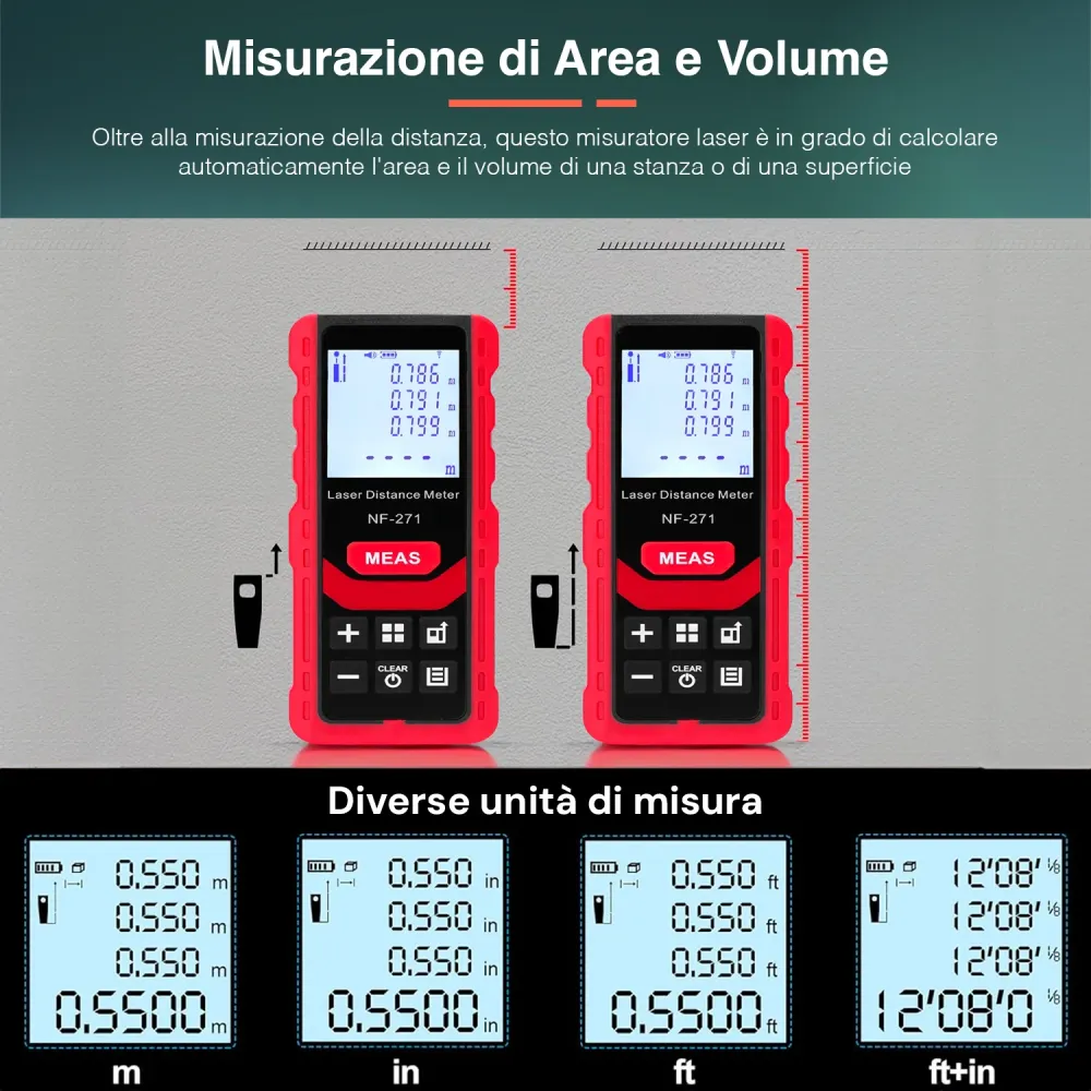 Misuratore Laser 3 Unità Di Misura Con Schermo Lcd Da 4cm-50m