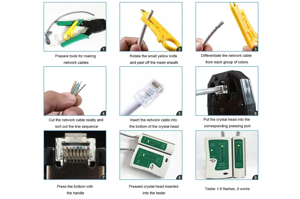 PINZA CRIMPATRICE RJ45 RJ11 RJ12 PER CAVO DI RETE ETHERNET LAN TELEFONO+SPELAFILI