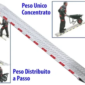 Rampe alluminio fisse. Prezzo per Pezzo.