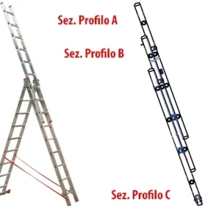 Scale alluminio triplici Brixo Step Up EN131 Kg150. Prezzo per Pezzo.