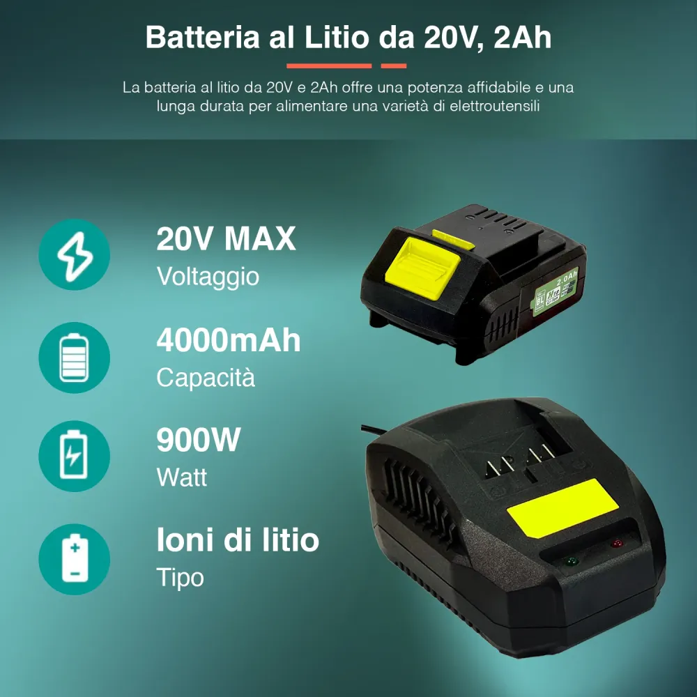 Set Batteria 2,0 Ah E Caricabatteria 4 Led 450w