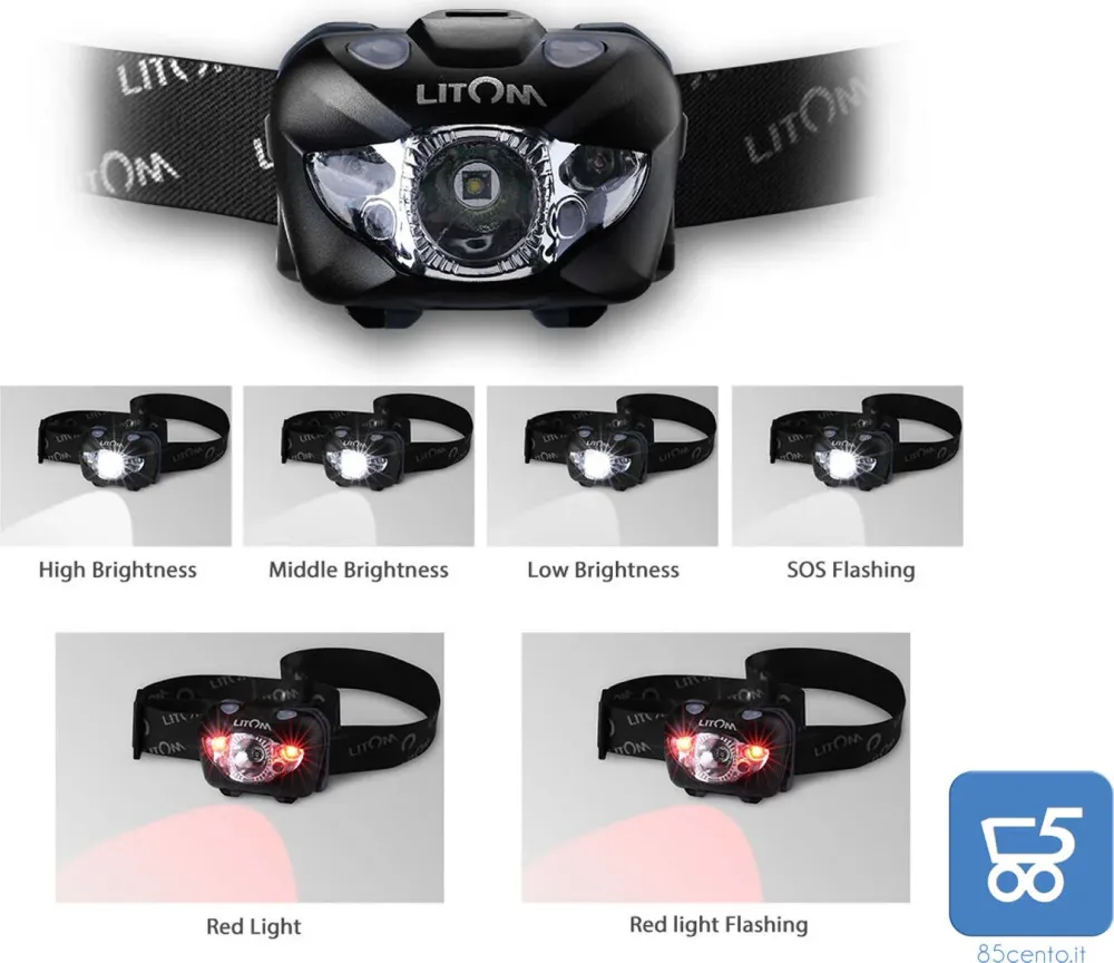 Torcia Frontale LED Bianco Rosso con Controllo Gesture Luce per Casco Escursionismo