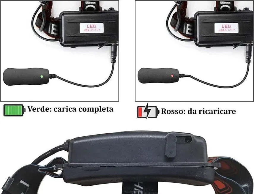 Torcia Lampada Frontale Led Da Testa Ricaricabile Notturna Campeggi Pesca Q-s120